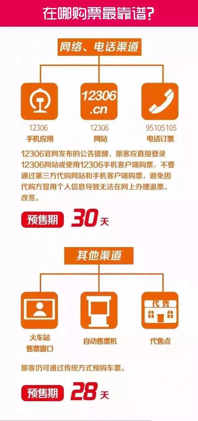 如何在短时间内涨50w粉丝?精准的策略与方法