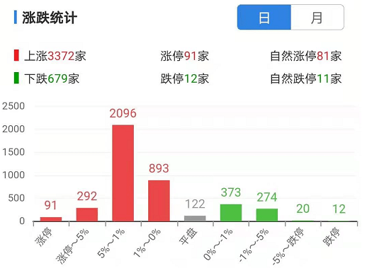 六万粉丝要涨多久?揭秘粉丝增长的秘密