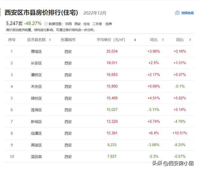 浏览量多久开始涨粉丝？揭秘流量与粉丝增长的奥秘