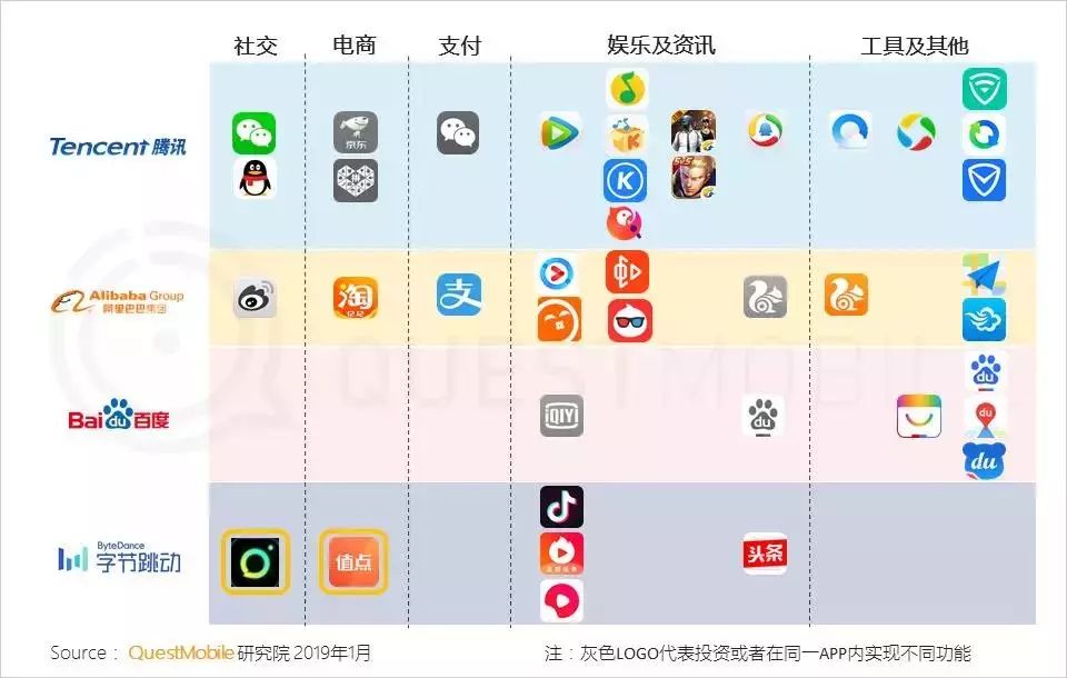 如何快速涨粉丝?揭开社交媒体增长的秘密!