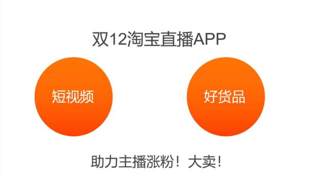 自媒体做多久会涨粉丝?揭秘吸引粉丝的真正秘籍