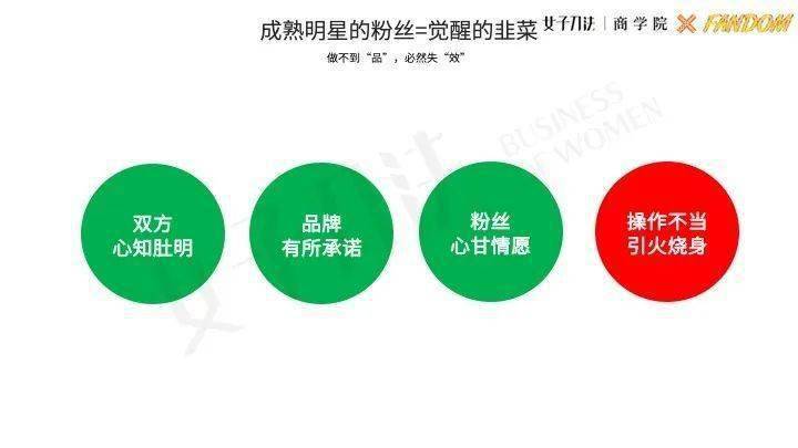 涨五万粉丝要多久?揭秘粉丝增长的秘诀与策略