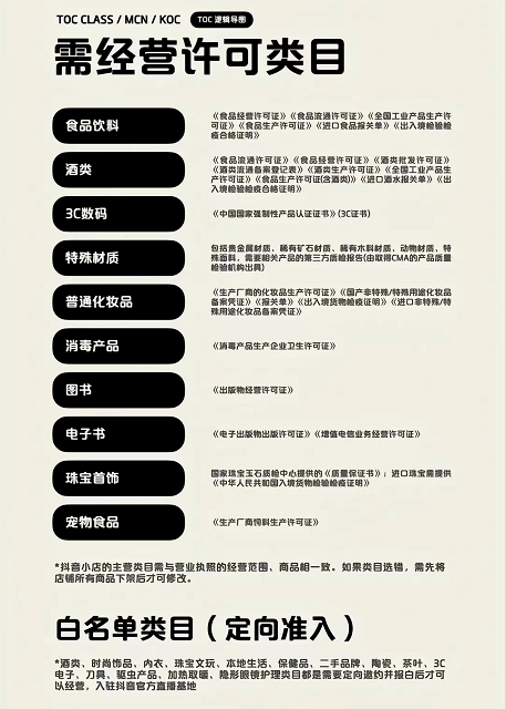 抖音货源哪里能找到?揭秘最可靠的货源渠道!
