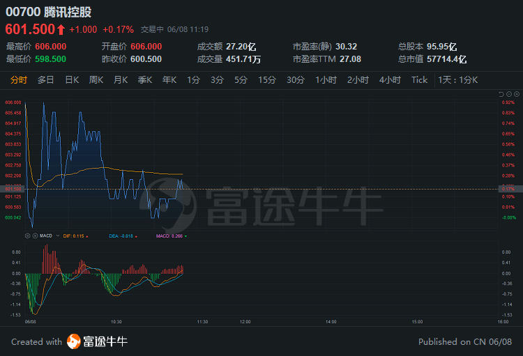 快手涨一万粉丝要多久?揭秘快速增长粉丝的秘密