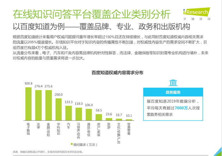 如何在短时间内实现50万粉丝增长？这份方法论你一定要知道！
