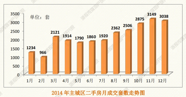 正常多久能涨一万粉丝？揭秘快速增长的秘诀
