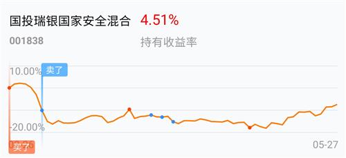 正常多久能涨一万粉丝？揭秘快速增长的秘诀