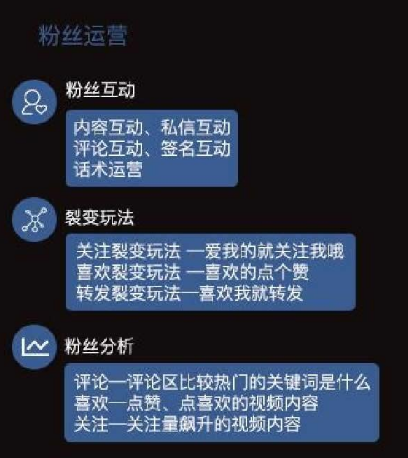 如何快速增加抖音粉丝？掌握这些技巧，让你的账号飞速成长！