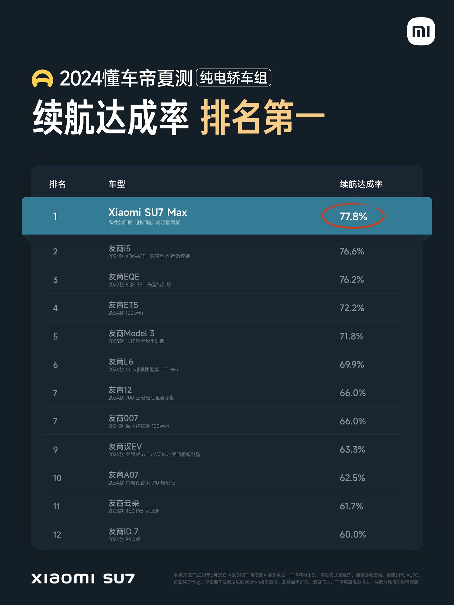 懂车帝如何添加抖音视频，提升曝光率与互动量