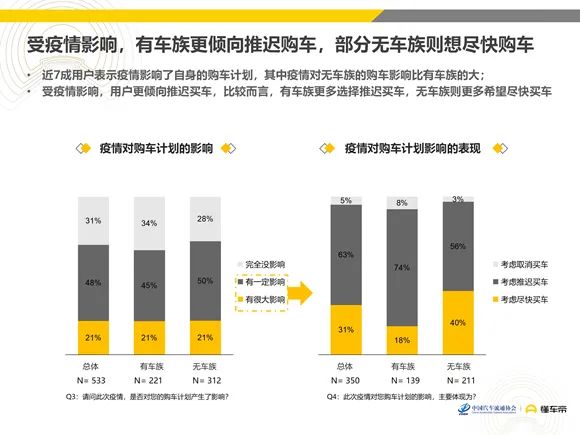 如何通过发布视频在懂车帝上赚取收益?