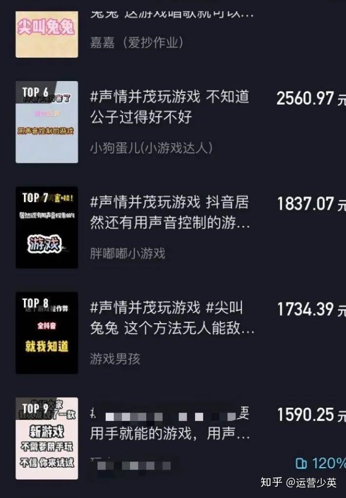 抖音培训机构哪里好?选择优质机构,快速掌握抖音运营技巧!