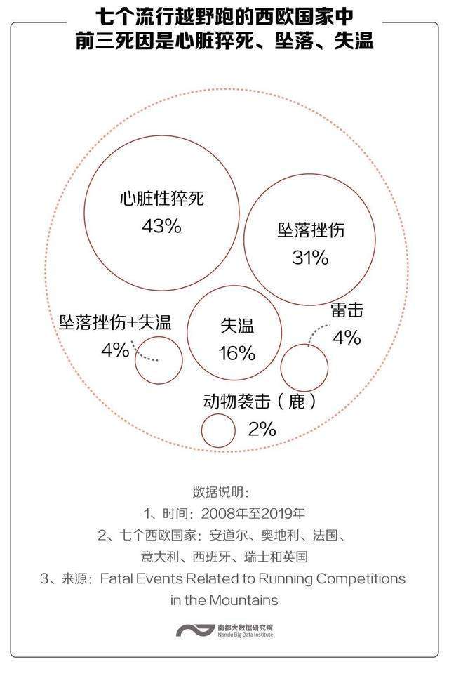 如何实现粉丝增长和上热门？这些策略让你快速引爆社交媒体