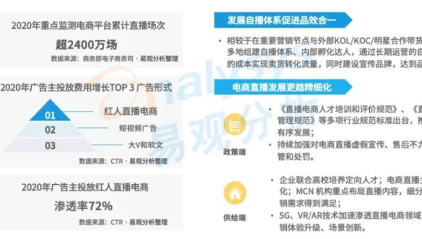 微头条30000展现量：如何实现高效流量曝光，提升品牌影响力