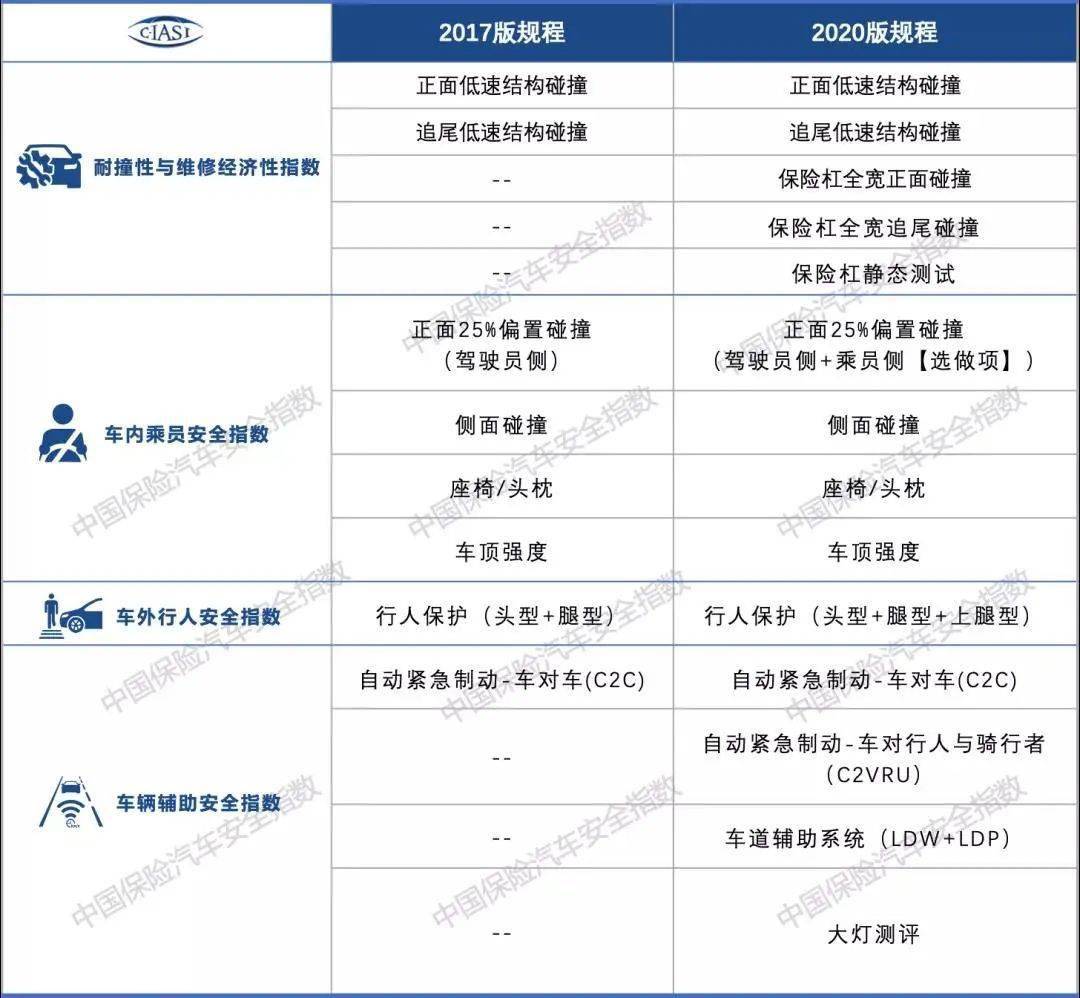 如何查看懂车帝文章的阅读量，提升汽车内容的传播效果