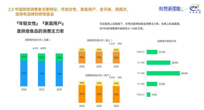 千川投粉丝需要多久才涨?揭秘粉丝增长的奥秘