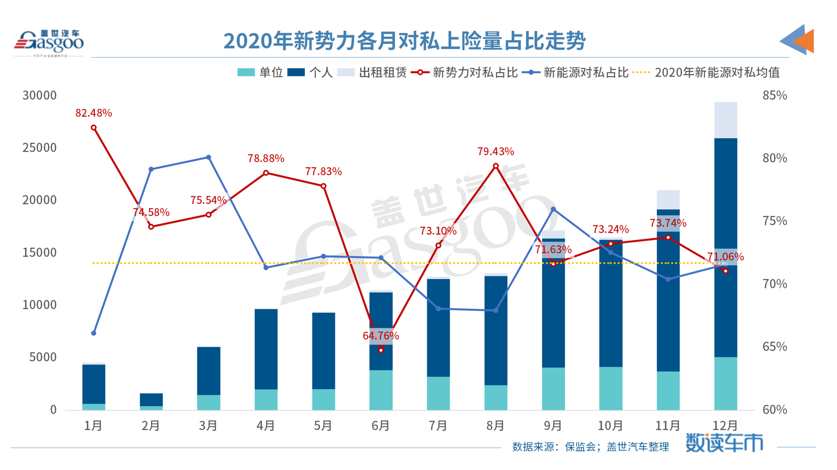 千川投粉丝需要多久才涨?揭秘粉丝增长的奥秘