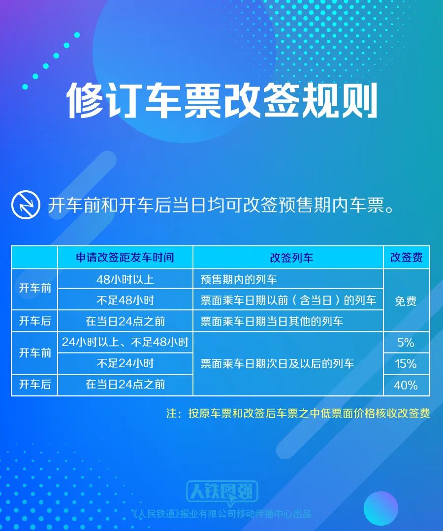 清理假粉丝后多久涨粉？揭秘社交平台粉丝增长的真实规律