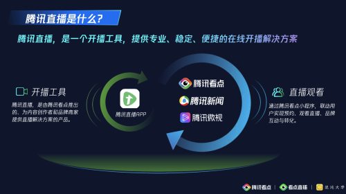 如何精准把握“涨粉丝期”时长，让你的社交媒体粉丝飞速增长