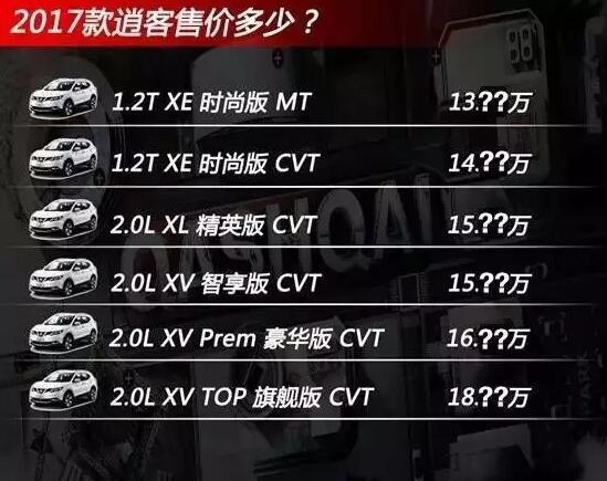 懂车帝如何询价视频：轻松解决购车烦恼，快速获取最优价格