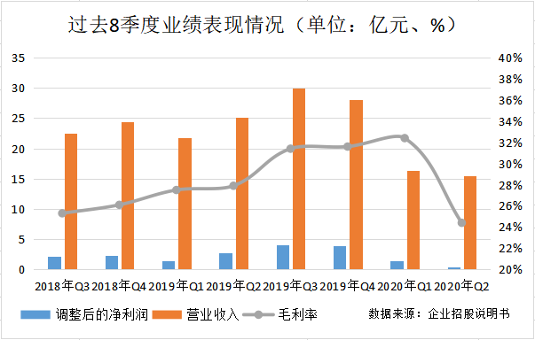 家人们涨一千粉丝要多久？揭秘短时间内实现粉丝增长的秘笈！