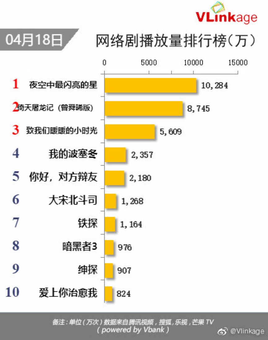 从哪里重启抖音，让你重新找回精彩与热情