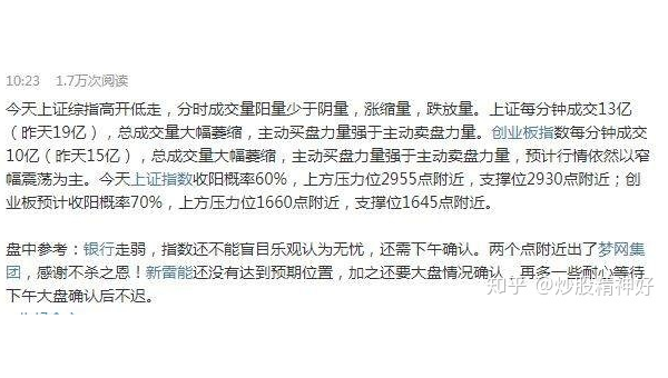 公众号阅读量分时统计的重要性与提升策略