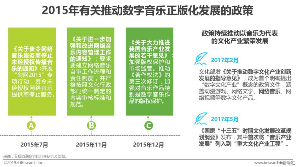 点赞上万一般多久涨粉丝？探索社交平台的粉丝增长奥秘