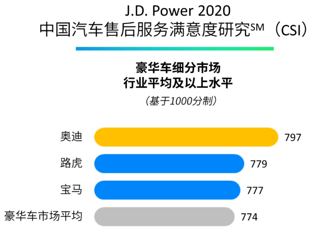 点赞上万一般多久涨粉丝？探索社交平台的粉丝增长奥秘