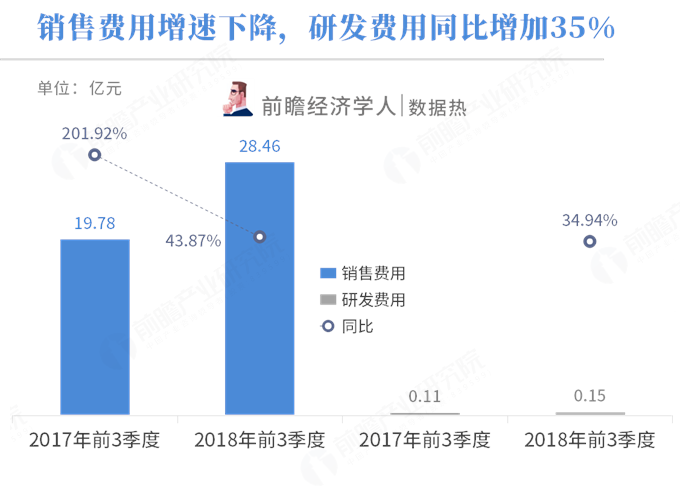 涨2千粉丝要多久？揭秘如何高效吸引粉丝增长