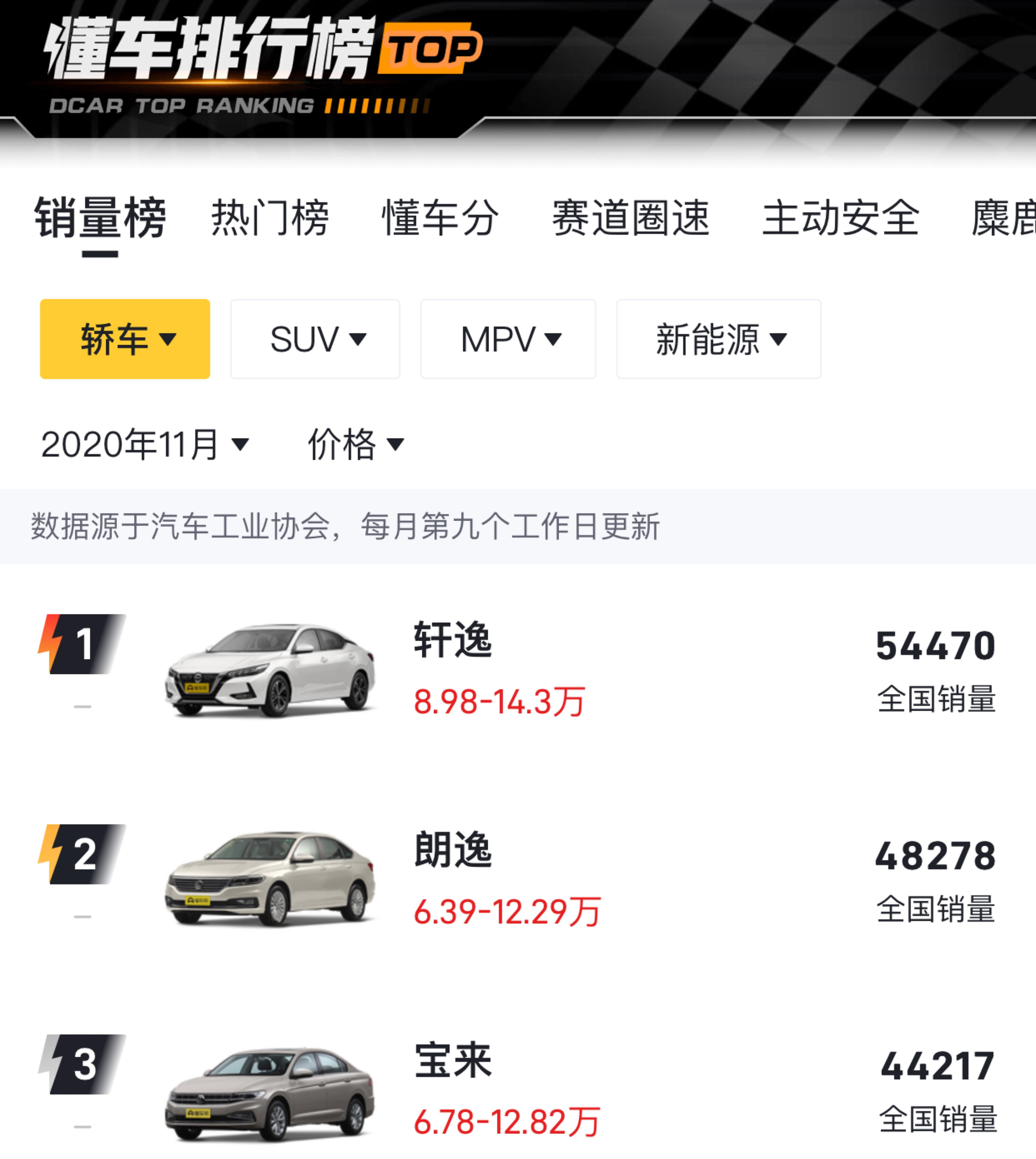如何在懂车帝平台上轻松关联视频,打造互动体验