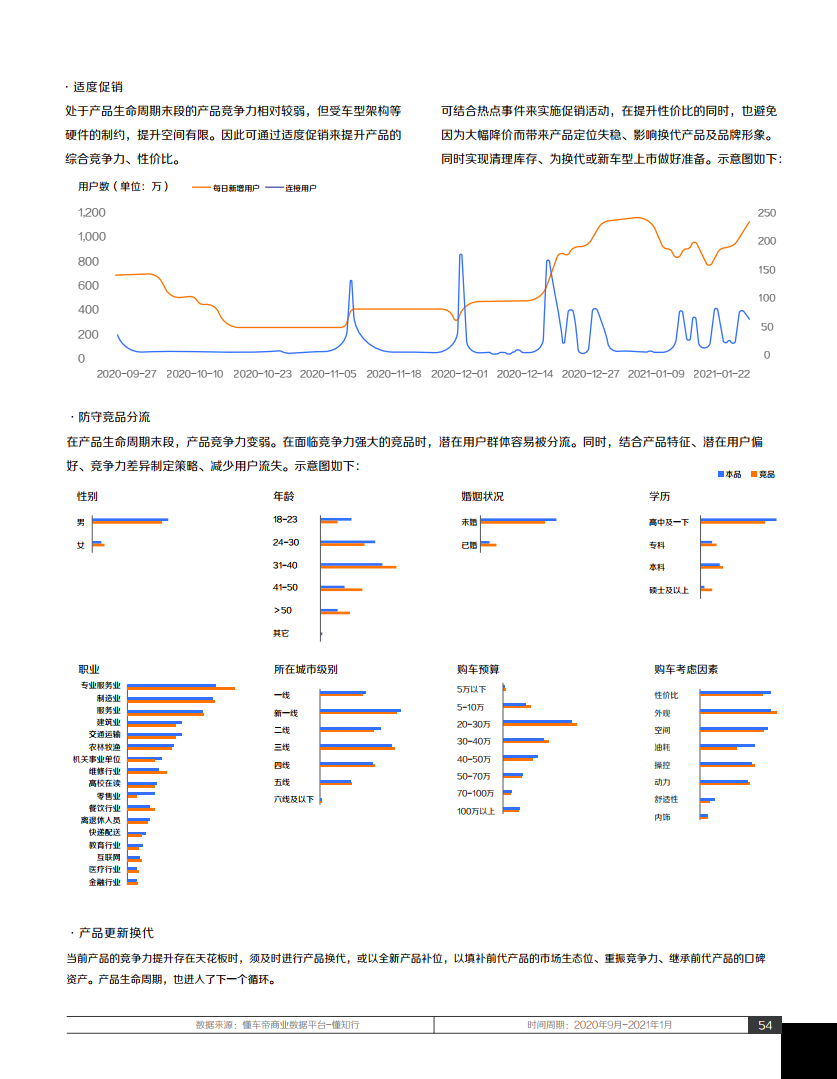发布视频如何添加懂车帝,轻松提升车主互动与品牌曝光