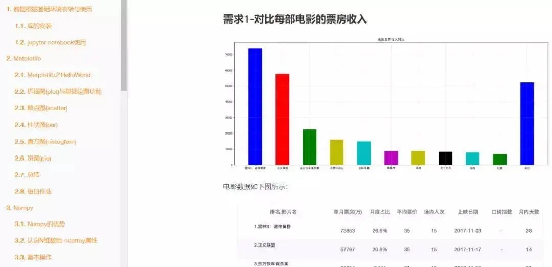 如何在短时间内涨一百粉丝？让你的社交账号快速增长！