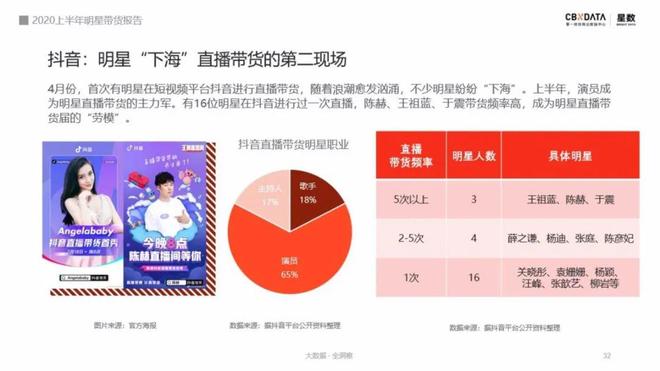 直播多久可以涨粉丝最快?揭秘涨粉速成秘籍!