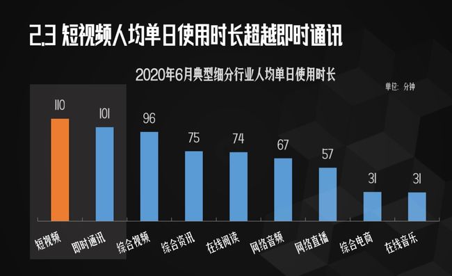 上热门多久能涨粉丝快?揭秘短视频平台的粉丝增长奥秘
