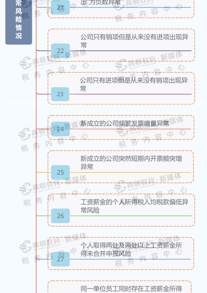 新号多久才涨粉丝？掌握这些关键策略，让你的账号快速成长！