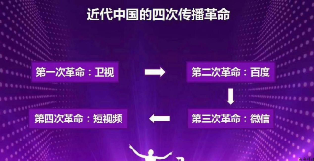 如何在抖音平台快速涨新疆粉丝？掌握这些技巧，让你事半功倍！