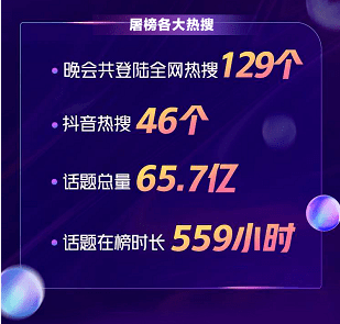抖音选品分析在哪里？解锁精准选品策略，助力品牌增长
