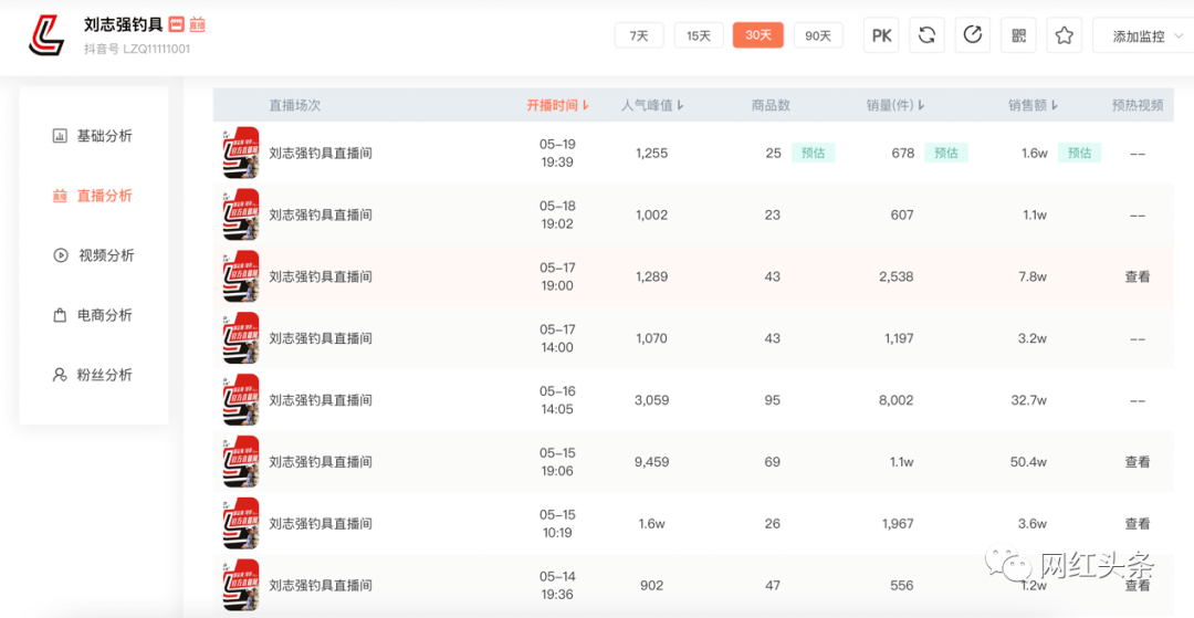 一周涨一千个粉丝要多久？揭秘快速增长背后的秘密