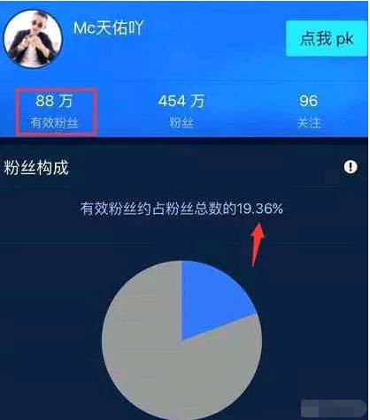 快手播放怎么刷播放视频,轻松提升播放量的有效技巧
