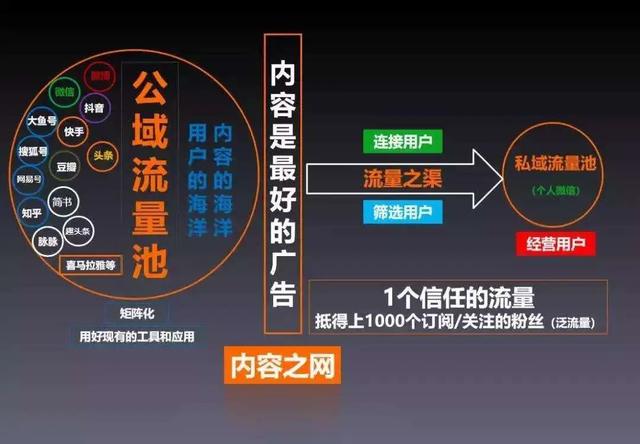 抖音定位哪里？带你探索抖音的“地理”奥秘，精准定位打造你的流量帝国！
