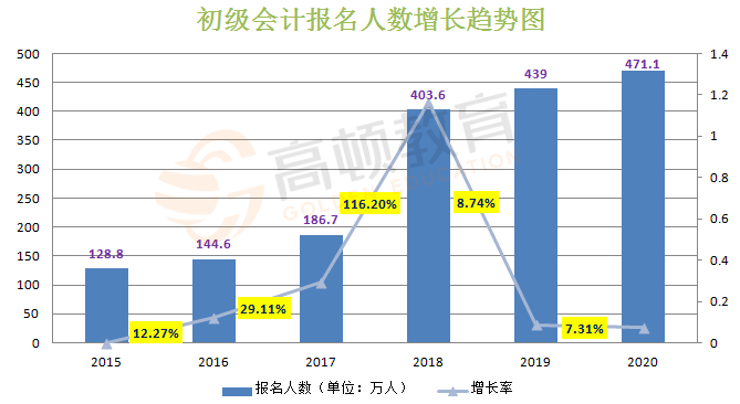 如何在短时间内增加粉丝数量？揭秘增长1000粉丝的秘密！