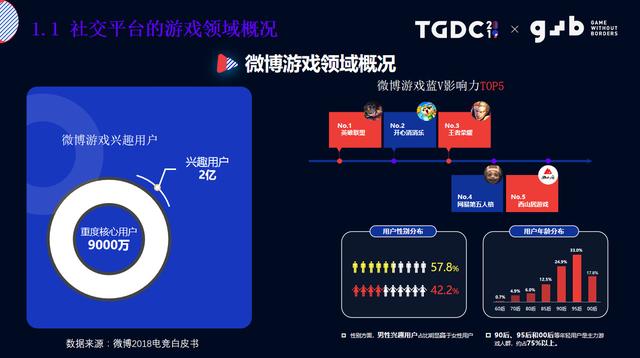 如何在短时间内涨粉10万？揭秘涨粉秘籍！