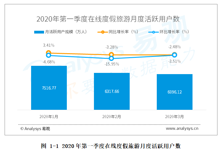 如何通过刷播放量赚钱——轻松打造自己的盈利模式