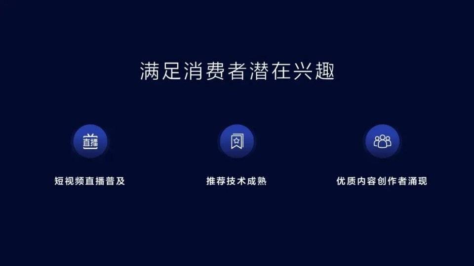 抖音趣推在哪里？揭秘抖音短视频营销新机遇