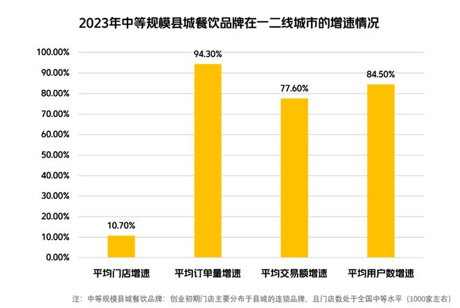 如何实现粉丝涨幅最快?揭秘短时间内迅速增加粉丝的秘密