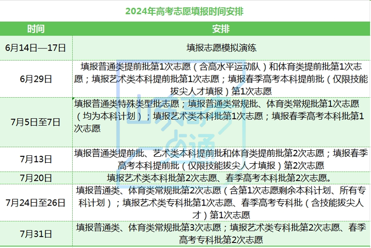 如何在短时间内吸引大量粉丝：成功的关键策略