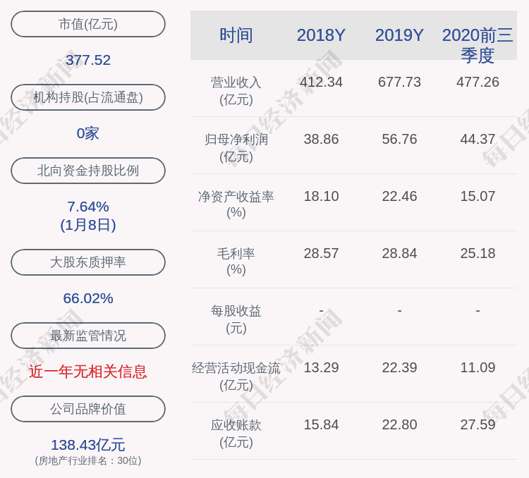 头条多久能涨粉丝量大点?快速增长策略全解析