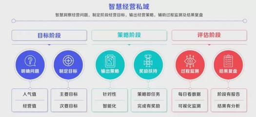 升级抖音涨粉丝要多久?揭秘快速提升粉丝的秘密