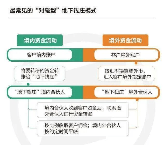 微博粉丝涨一百万要多久?揭秘最有效的增长策略!