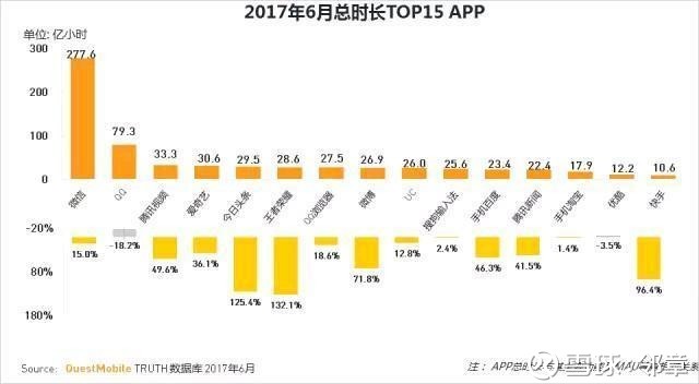 涨够6000粉丝要多久?揭秘粉丝增长的秘诀与策略
